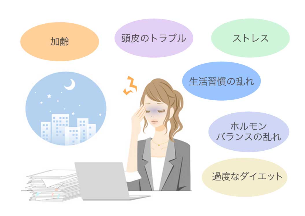 加齢 頭皮のトラブル ストレス 生活習慣の乱れ ホルモンバランスの乱れ 過度なダイエット