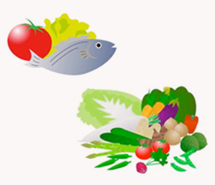 毛髪の成分や細胞の老化防止、育毛促進に有効なビタミン等